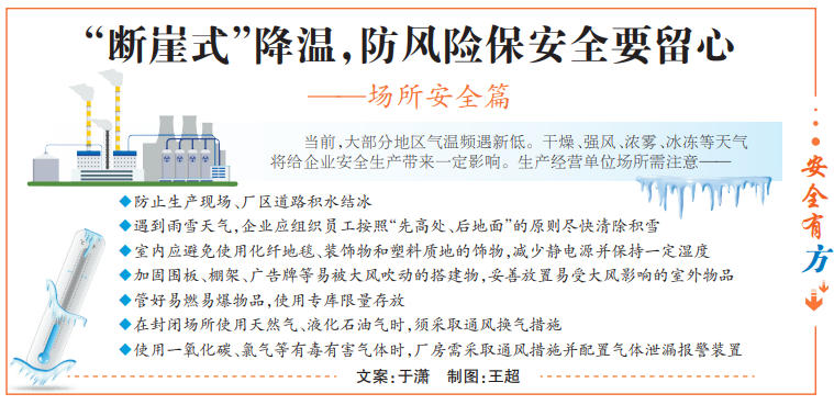 科普 | “断崖式”降温,防风险保安全要留心——场所安全篇