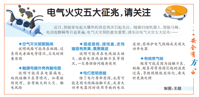 科普 | 电气火灾五大征兆,请关注