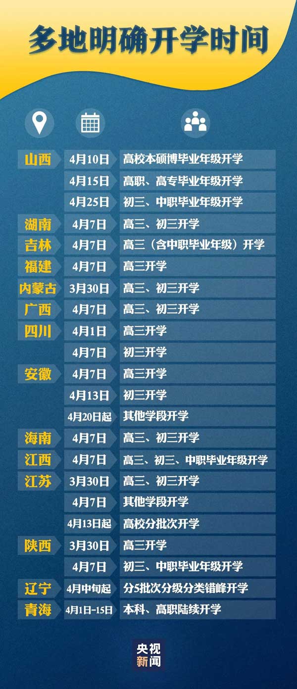 开学时间表 开学时间表