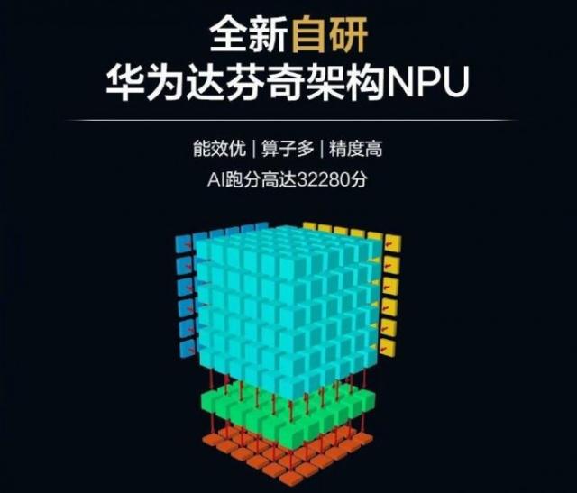 华为麒麟 810芯片诞生,将会在华为Nova 5上使用 华为麒麟 810芯片诞生,将会在华为Nova 5上使用