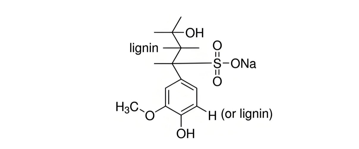 Sodium lignosulfonate