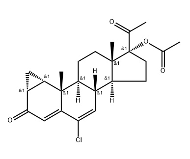 Cyproterone Acetate