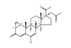 Cyproterone Acetate